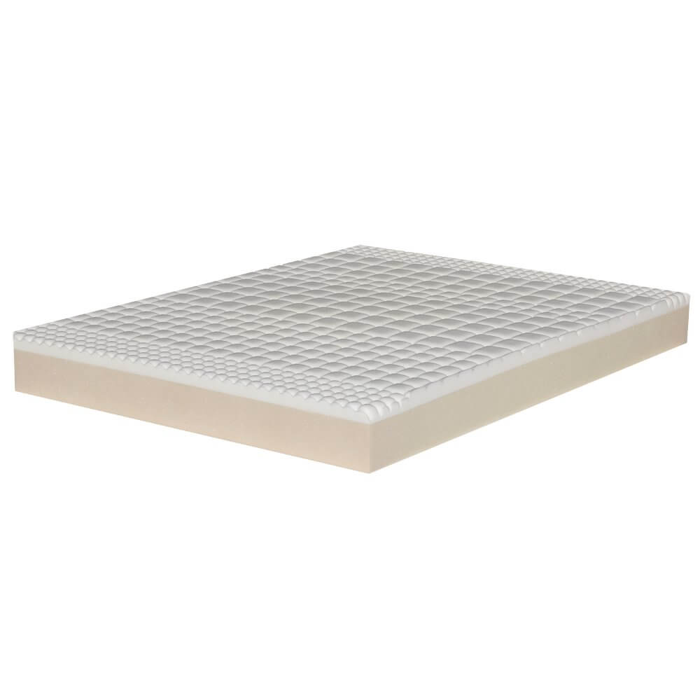 Matelas memoire de forme Deluxe 